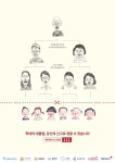 동소식-2016년 아동학대 홍보 내용 | 인천광역시 서구 동주민센터>검암경서동>우리동소식>동소식