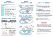 동소식-문화누리 카드 신청 안내 내용 | 인천광역시 서구 동주민센터>검암경서동>우리동소식>동소식