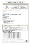 동소식-『2024년 저소득층 자녀 외국어교육 지원사업』추가접수 안내 내용 | 인천광역시 서구 동주민센터>아라2동>우리동소식>동소식