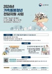 동소식-2024년 가족돌봄 고립은둔 청년 전담지원 시범사업 안내 내용 | 인천광역시 서구 동주민센터>청라2동>우리동소식>동소식