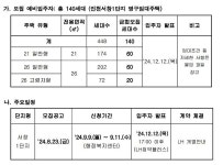동소식-영구임대주택(인천 서창1단지) 예비입주자 모집 안내 내용 | 인천광역시 서구 동주민센터>신현원창동>우리동소식>동소식
