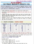동소식-한국토지주택공사 기존매입주택(일반), 고령자 예비입주자 모집 내용 | 인천광역시 서구 동주민센터>연희동>우리동소식>동소식