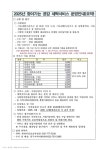 동소식-2025년 찾아가는 공감 세탁서비스 운영안내 내용 | 인천광역시 서구 동주민센터>원당동>우리동소식>동소식