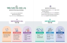 동소식-홀트아동복지회 한부모가족복지상담소 개소 안내 내용 | 인천광역시 서구 동주민센터>검단동>우리동소식>동소식