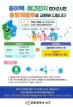 동소식-2025년 재활용 폐기물(우유팩, 건전지) 교환사업 안내(매주 화,목 운영) 내용 | 인천광역시 서구 동주민센터>가정1동>우리동소식>동소식