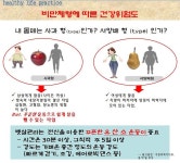 보건소식-비만체형에 따른 건강위험도 내용 | 인천광역시 서구 보건소>참여소식>공지사항>보건소식