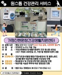 보건소식-가정신현원창건강생활지원센터 『 건강원스톱 사업 』 운영 안내 내용 | 인천광역시 서구 보건소>참여소식>공지사항>보건소식