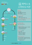 구소식-서구구립도서관에서 운영하는 북박스 스마트도서관 이용 안내 내용 | 인천광역시 서구 동주민센터>검암경서동>우리동소식>구소식