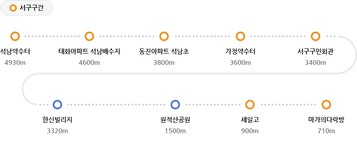 원적산 | 인천광역시 서구 문화관광>추천명소>등산로>원적산