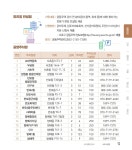 생활정보-서초사용법-서초구청