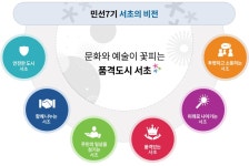 스마트도시 비전_비전과 목표-서초구청 서초구청 ::오늘 행복하고 내일이 기다려지는 서초::