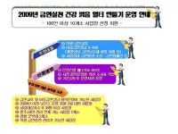 공지사항 - 서초구 보건소