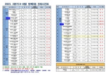 강좌예약_상세보기-서초구청 서초구청 ::오늘 행복하고 내일이 기다려지는 서초::