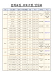 강좌예약_상세보기-서초구청 서초구청 ::오늘 행복하고 내일이 기다려지는 서초::