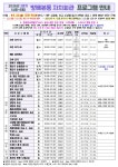 방배본동 공지사항-서초구청 서초구청 ::오늘 행복하고 내일이 기다려지는 서초::