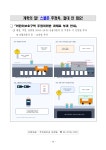 반포3동 공지사항-서초구청 서초구청 ::오늘 행복하고 내일이 기다려지는 서초::