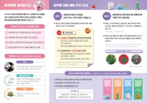 공지사항 - 서초구 보건소