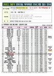 반포3동 공지사항-서초구청 서초구청 ::오늘 행복하고 내일이 기다려지는 서초::