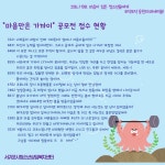 통합공지사항 - 서귀포 청소년 포털