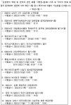 알림마당 - 시정소식 - 시정공유 - 서귀포시 홈페이지 서귀포시청