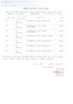 공지사항 - 읍면동페이지 서귀포시청