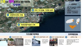 서귀포시, 2023년 어촌분야 일반농산어촌개발(마을단위특화) 신규사업 본격 추진 - 시정뉴스 서귀포시청