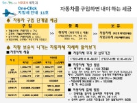 알림마당 - 시정소식 - 시정공유 - 서귀포시 홈페이지 서귀포시청