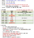 행사·강좌·공모 : 온라인신청 : 성남시청 성남시청 온라인신청