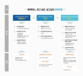 단대논골<중점재생지역<성남시도시재생<성남시 도시재생지원센터