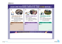 활동갤러리 목록 - 읍면동