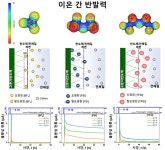 서울과학기술대학교 - 대학소개 - 홍보관 - 연구성과 - 상세내용