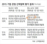 서울과학기술대학교 - 대학소개 - 홍보관 - 대학뉴스 - 상세내용