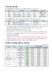 서울과학기술대학교 - 정보·민원서비스 - 대학정보알림 - 대학원공지 - 상세내용