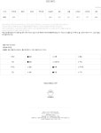 		신라인터넷면세점	 [신라면세점] #BROWN / 19FW (JK-2031)BRF 투버튼 브라운 체크 자켓
