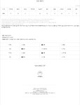 		신라인터넷면세점	 [신라면세점] #BURGUNDY/신라단독 19FW(T-4892)BGF 셋업 트위드 니트