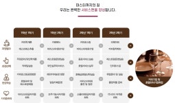 국비지원교육으로 바리스타 자격증을 준비하고 싶은데요 - 국비지원교육으로 바리스타 자격증을 ... 국비지원교육으로 바리스타 자격증을... 