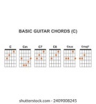 860개의 Chord c 로열티 프리 이미지 및 스톡 사진 | Shutterstock