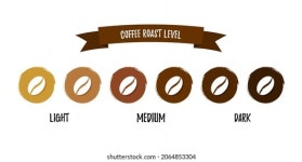 2.1천개의 Roasting level 로열티 프리 이미지 및 스톡 사진 | Shutterstock