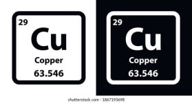 2,547 Cu icon 이미지, 스톡 사진 및 벡터 | Shutterstock