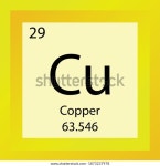 Cu 동 화학 원소 주기적 테이블. 스톡 벡터(로열티 프리) 1873237978 | Shutterstock