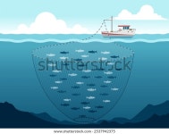 어망을 갖춘 어선 스톡 벡터(로열티 프리) 2537942375 | Shutterstock