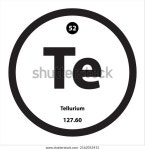 아이콘 구조 Tellurium (Te) 화학 요소 스톡 벡터(로열티 프리) 2162052415 | Shutterstock