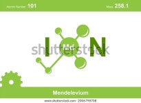 ion이라는 단어의 현대적인 로고 디자인. 이온은 스톡 벡터(로열티 프리) 2006798708 | Shutterstock