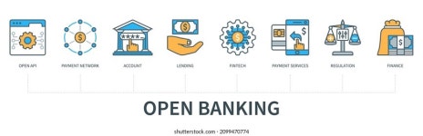 2,738개의 Open api 이미지, 스톡 사진, 3D 오브젝트, 벡터 | Shutterstock