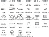 PC 포트 - 아이콘 집합 - 스톡 벡터(로열티 프리) 2276857321 | Shutterstock