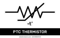 381개의 Ptc 로열티 프리 이미지 및 스톡 사진 | Shutterstock