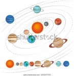 태양열 시스템 드로잉 수성, 금성, 지구, 스톡 벡터(로열티 프리) 2242147763 | Shutterstock