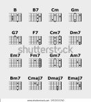 Vector Illustration Set Basic Guitar Chords 스톡 벡터(로열티 프리) 1453555760 | Shutterstock