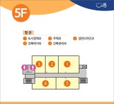 5층(별관) | 청사안내 | 시청안내 | 시흥소개 | 시흥시 대표포털 시흥시, 시흥시청, 시흥, 시흥관광, 시흥제안, 행복한 변화 새로운 시흥, 시흥시장... 