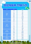 종량제봉투 판매 가격 | 생활폐기물 | 생활폐기물 | 환경/농어업 | 시흥시 분야별포털 시흥관광, 시흥 분야별, 시흥보건소, 시흥시보건소, 시흥역사... 